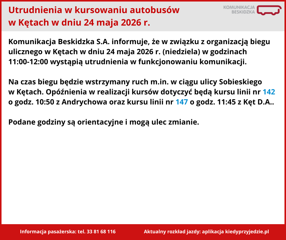 Kęty bieg uliczny Kęty bieg uliczny