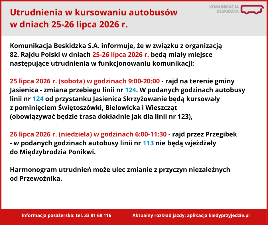 Rajd Polski utrudnienia 25 26 lipca 2026 Rajd Polski utrudnienia 25 26 lipca 2026